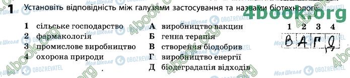 ГДЗ Біологія 11 клас сторінка Стр.74 (1)